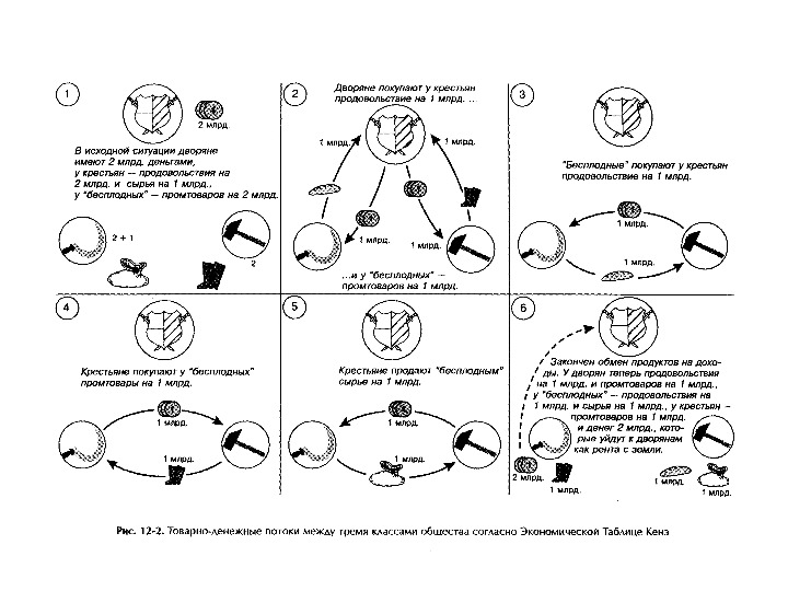 03_laissez-faire_physiocrates_07_45.jpg