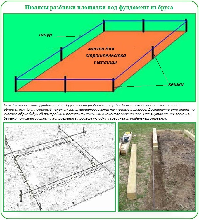 Razmetka-ploshhadki-pod-fundament.jpg