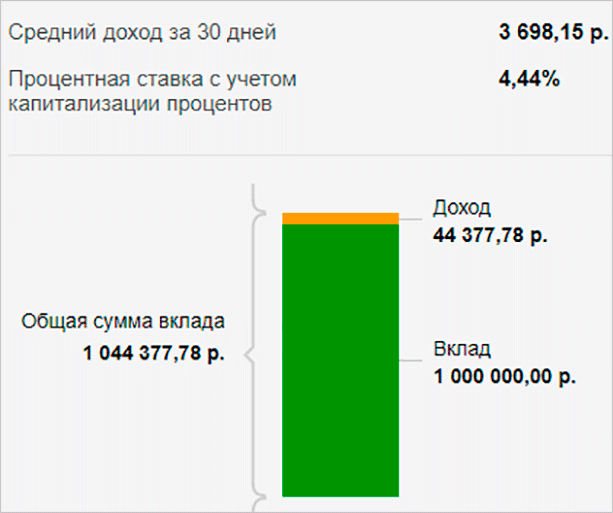 avtoprolongaciya-vklada.png