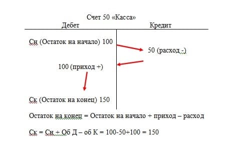 buhgalterskij-samoletik.jpg