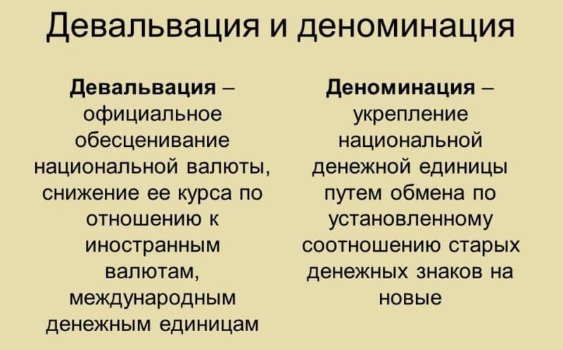 chto-takoe-denominatsiya-rublya-prostym-yazykom.2-e1497818819512.jpg