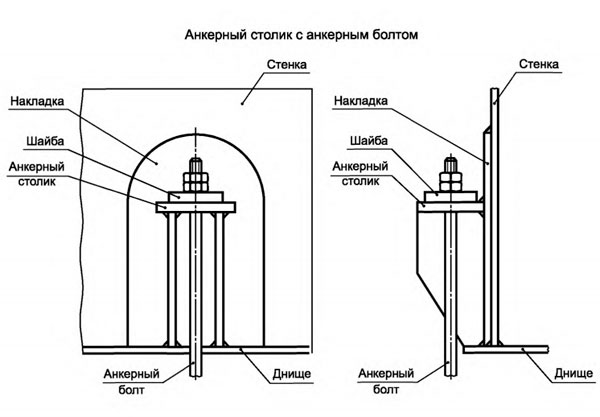 gost-ris20-1-2016.jpg