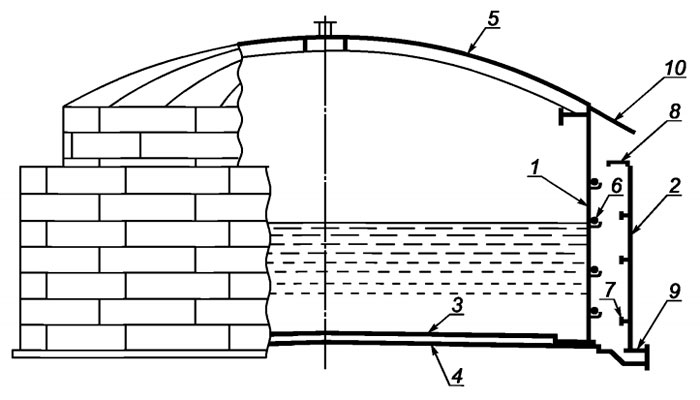 gost-ris22-2016.jpg