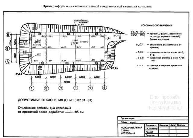 ispolnitelnayasxemarazbivkioseyzdaniya_3182AA24.jpg