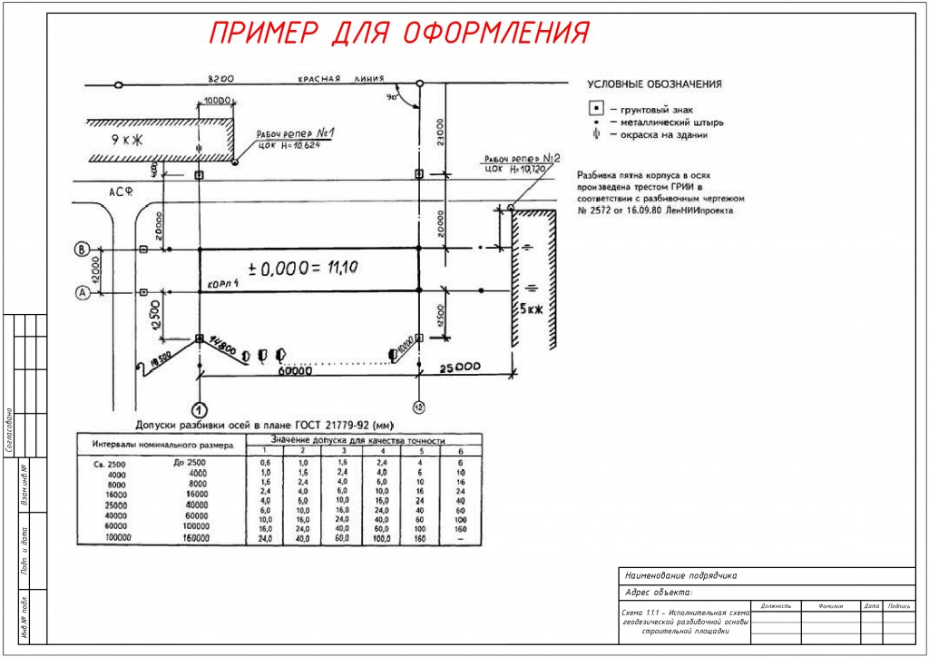 ispolnitelnayasxemarazbivkioseyzdaniya_D95214DB.jpg