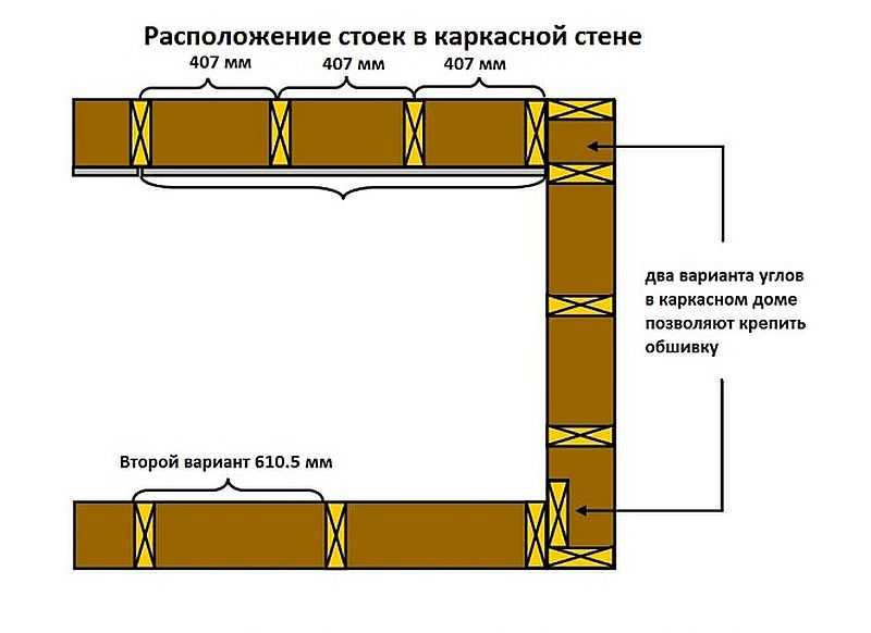karkasnij-dom-svkimirukami-24.jpg