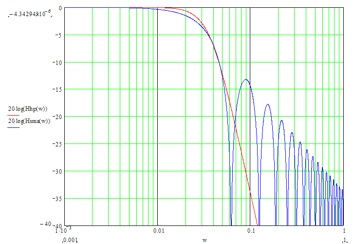 mathcad.gif