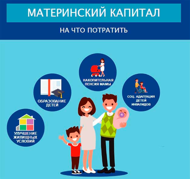 na-chto-mozhno-potratit-materinskij-kapital.jpg