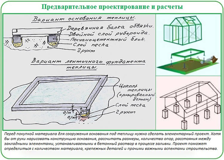 proektirovanie-fundamenta-dlya-teplicy.jpg
