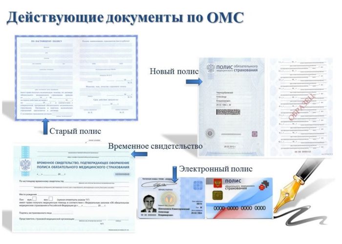 proverka-polisov-oms-e1563096857355.jpg