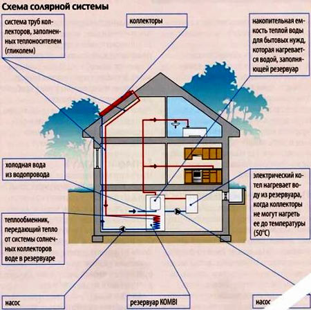 solarnaya-sistema.jpg