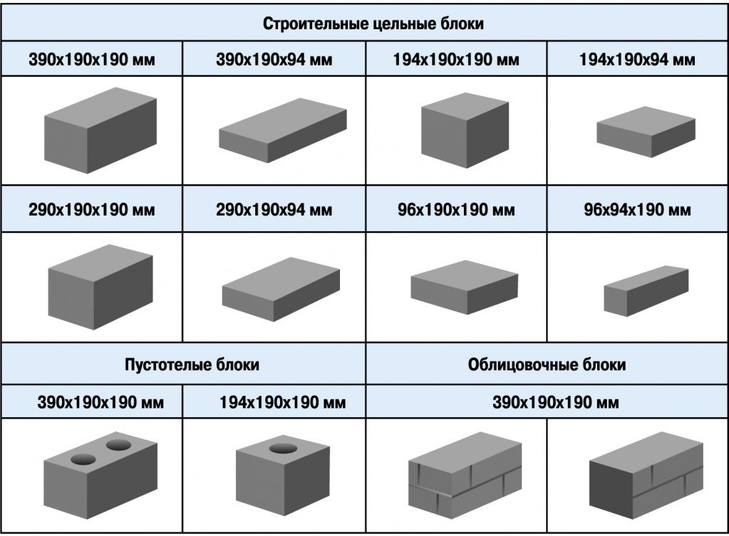 stoimost-stroitelstva-doma-osobennosti-rascheta-stroymaterialov-chto-mozhno-poschitat-na-onlayn-kalk-9.jpg