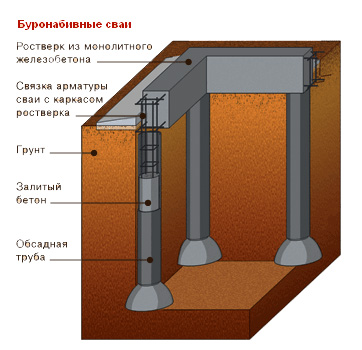 svayniy-fundrostverk4.jpg
