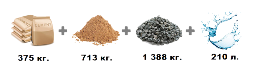 tsement-pesok-shheben.png
