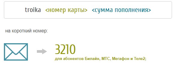 popolnenie-s-telefona.jpg